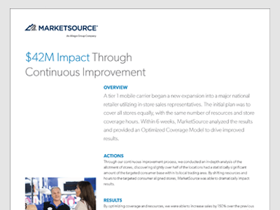 $42M Impact Through Continuous Improvement