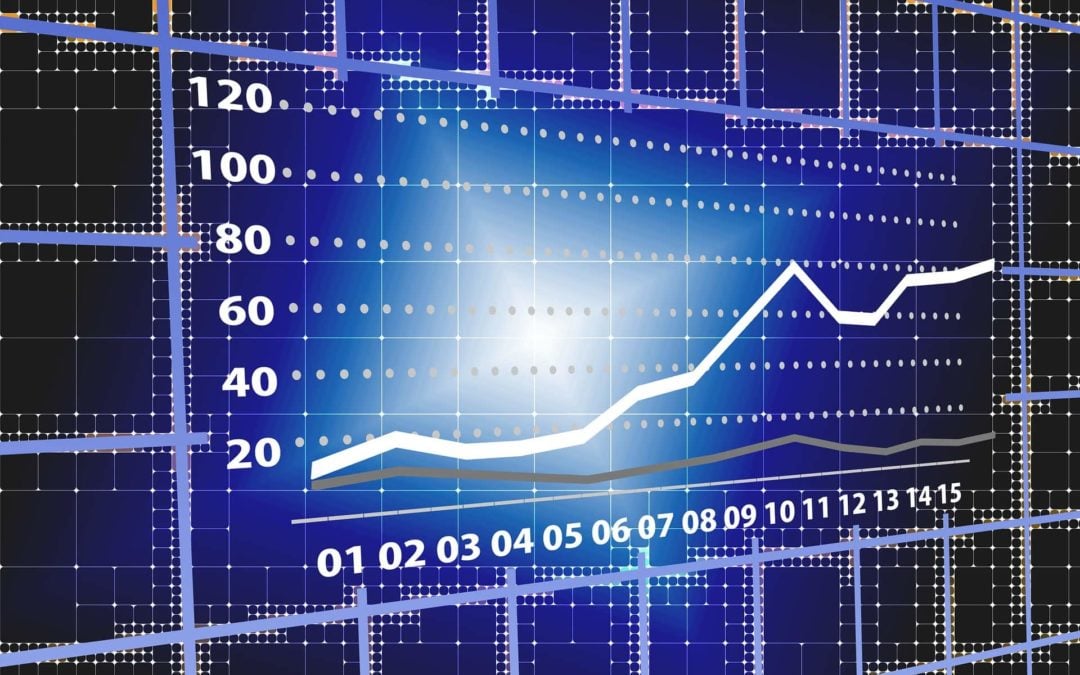 The CFO View of Optimizing Sales Returns