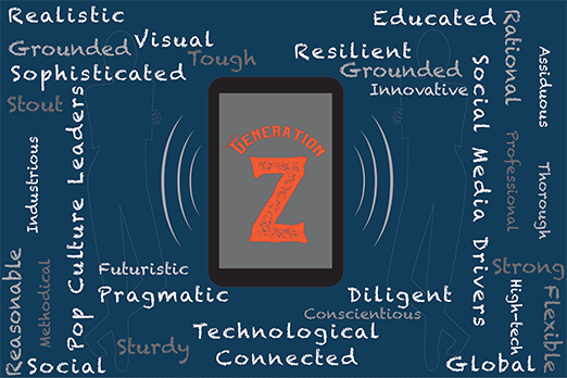 Brand Marketing Evolution: Understanding Generation Z