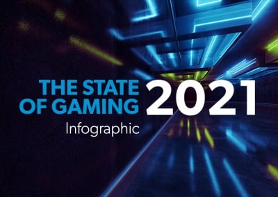 The State of Consumer Gaming Preferences and Console Ownership 2021