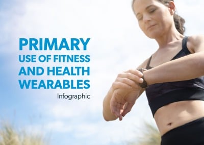 Primary Use of Fitness and Health Wearables