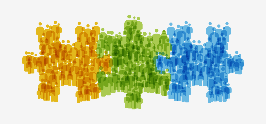 Customer Success and Cross-Functional Operations Teams
