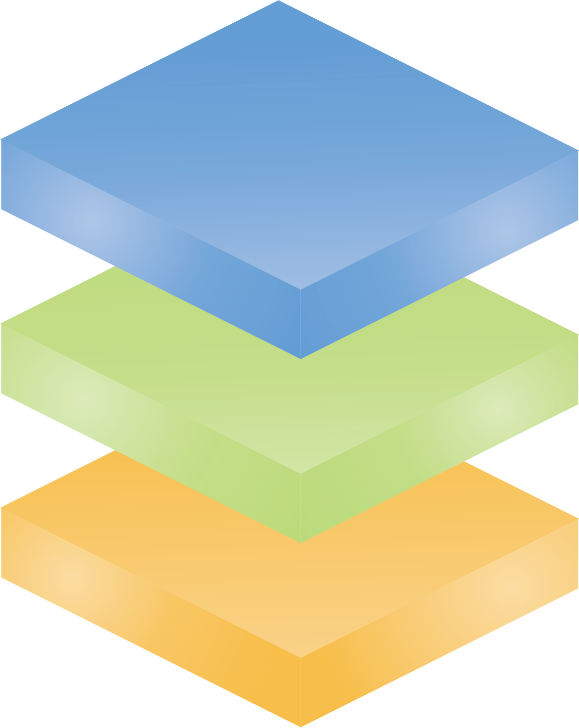 Mapping
