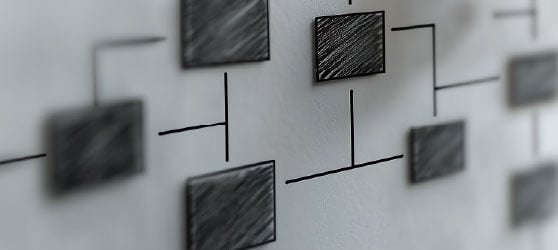 Optimized Sales Process module
