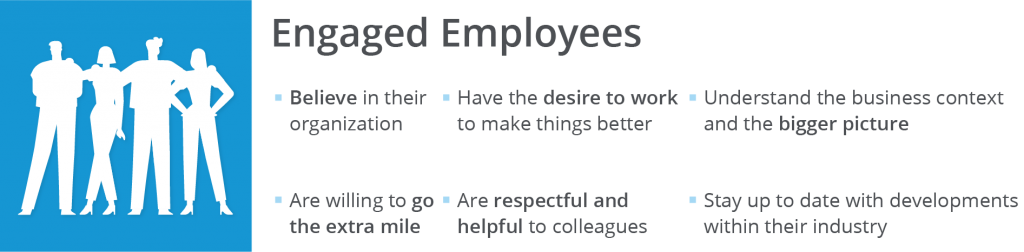 syncHR | Engaged Employees Bring Engaged Customers