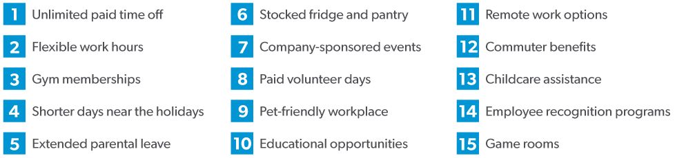 List of 15 perks retail employees want